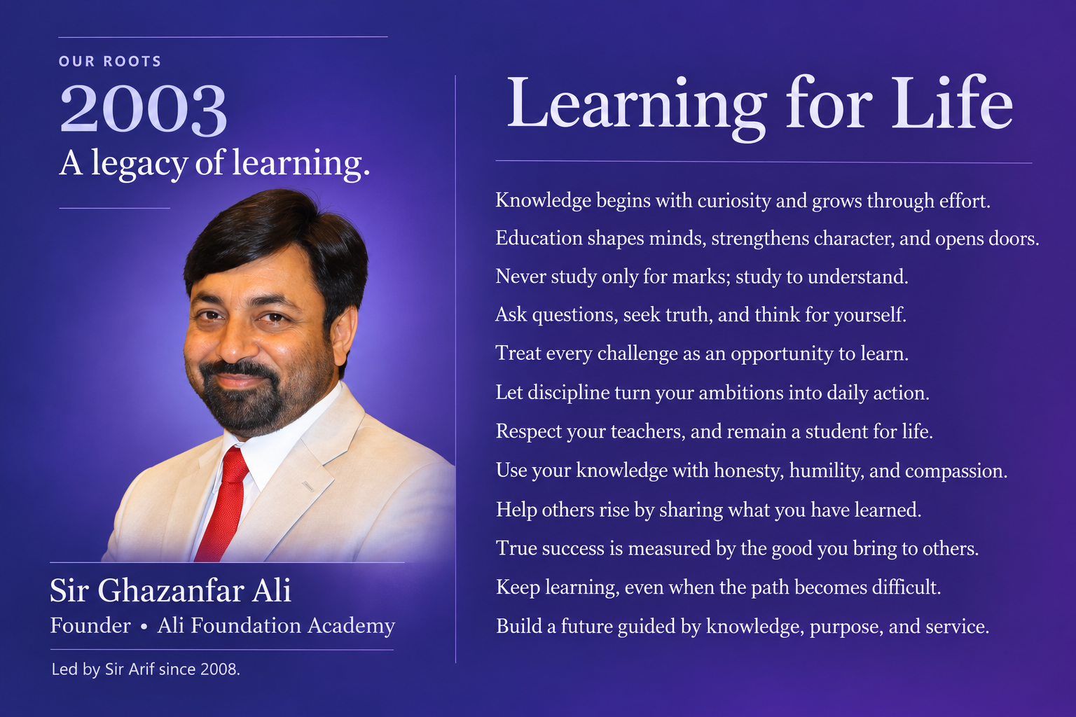 Sir Ghazanfar Ali, founder of Ali Foundation Academy